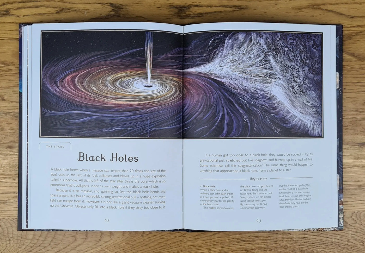 Planetarium junior edition book