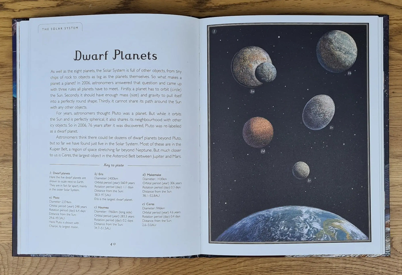 Planetarium junior edition book