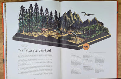 Dinosaurium book