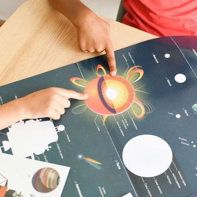 Poppik Discovery Sticker Poster - Astronomy