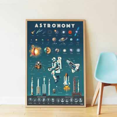 Poppik Discovery Sticker Poster - Astronomy