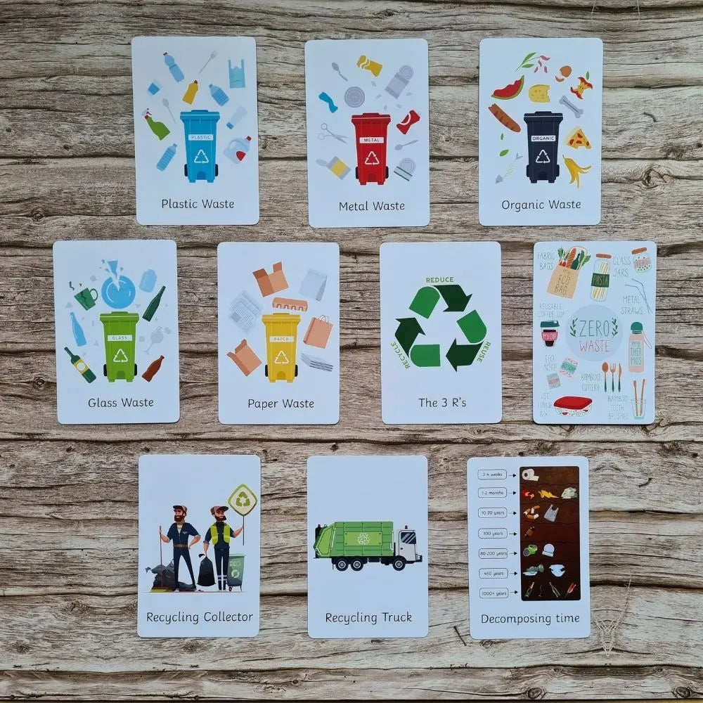 Recycling Flashcards