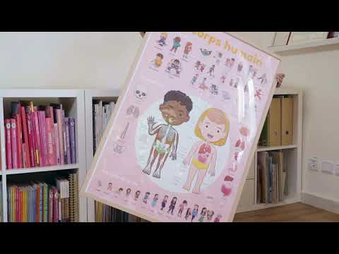 Poppik Discovery Sticker Poster - Human Body